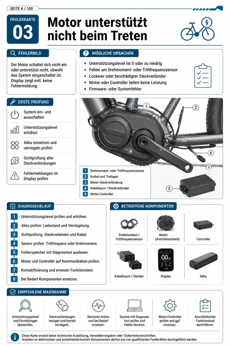 Gedruckte E-Bike-Fehlerkarten im Werkstatteinsatz